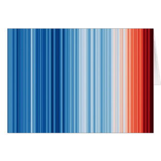 Warming Stripes Card | Global Temp 1850-2025