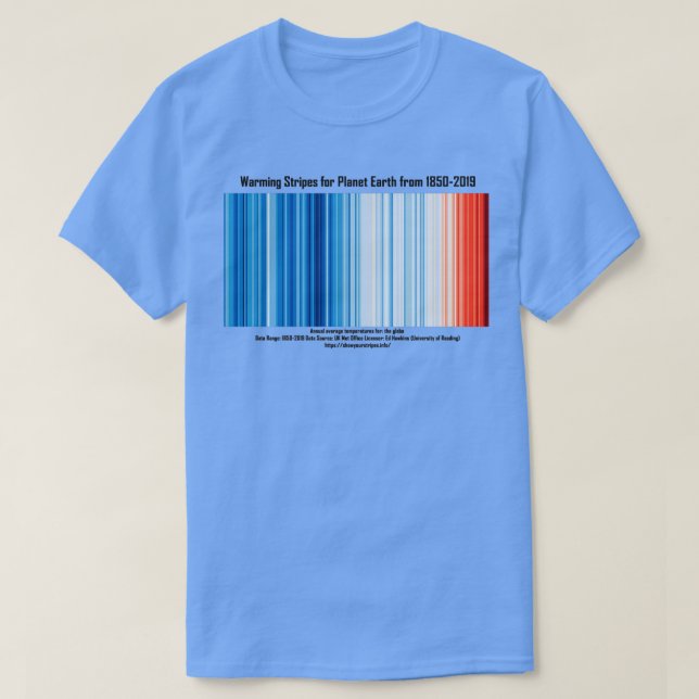 Warming Stripes for the planet from 18502019 T-Shirt (Design Front)