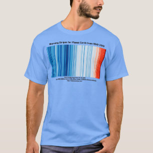 Warming Stripes for the planet from 18502019 T-Shirt