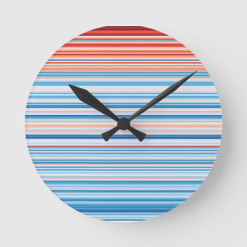 Warming Stripes Germany 1881_2020 Round Clock