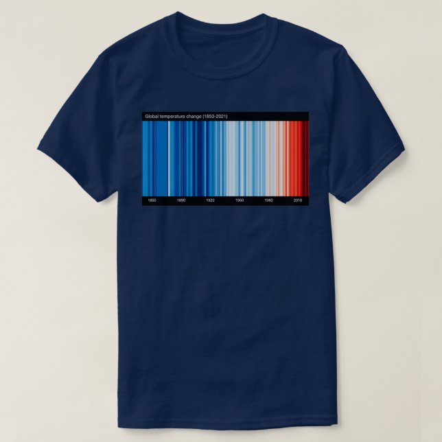 Warming Stripes global labeled T-Shirt (Design Front)