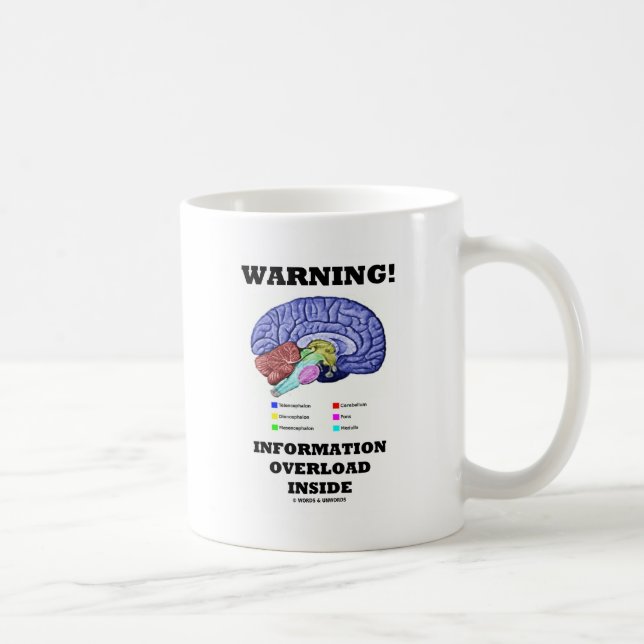 Warning! Information Overload Inside (Brain Humor) Coffee Mug (Right)
