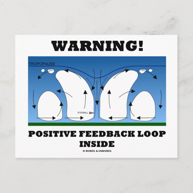 Warning! Positive Feedback Loop Inside Postcard (Front)