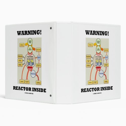 Warning Reactor Inside Nuclear Power Reactor 3 Ring Binder