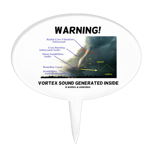 Warning! Vortex Sound Generated Inside (Tornado) Cake Topper (Front)