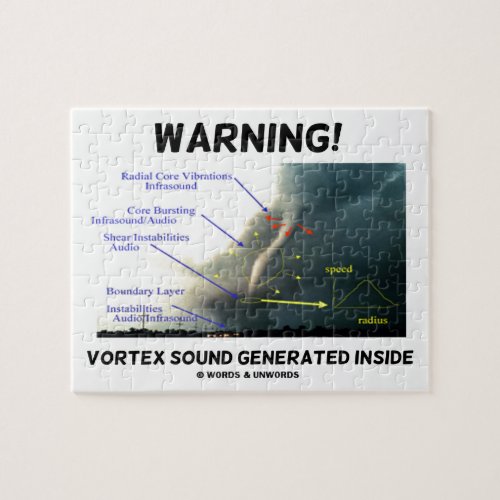 Warning Vortex Sound Generated Inside Tornado Jigsaw Puzzle