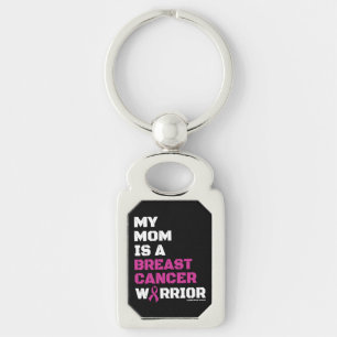 Warrior/Block/Mom...Breast Cancer Keychain