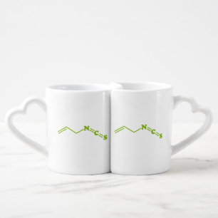 Wasabi Allyl Isothiocyanate Molecular Formula Coffee Mug Set