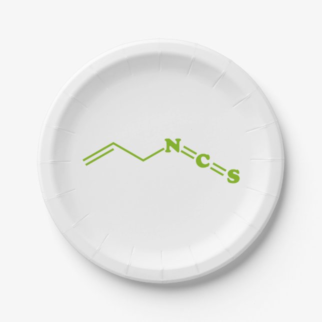 Wasabi Allyl Isothiocyanate Molecular Formula Paper Plates (Front)