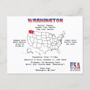 Washington American state on a map and useful info Holiday Postcard