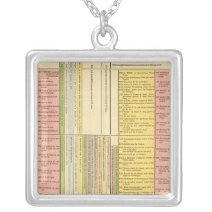 Washington and Paris Silver Plated Necklace