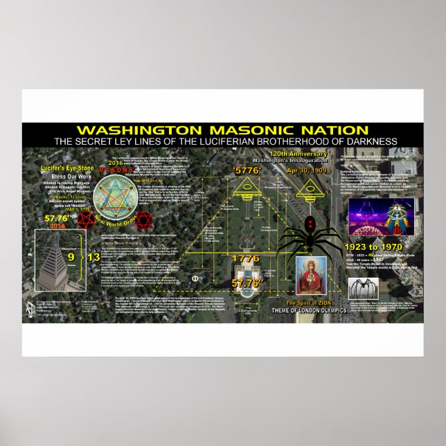 Washington Masonic Memorial - 5 Poster (Front)