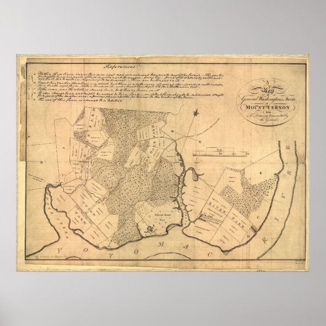 Washington's Mt. Vernon Poster (Front)