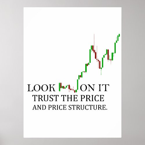 Watch Price Action Poster