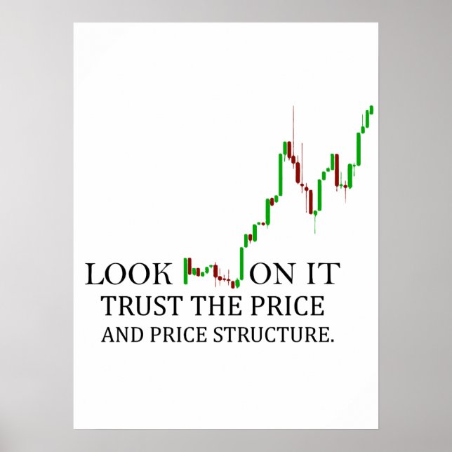 Watch Price Action Poster (Front)