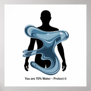 Water Conservation Eco Awareness Design Poster