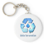 Water Conservation Keychain