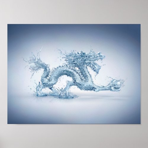 Water Dragon Poster