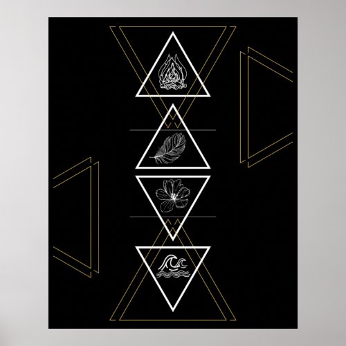 Water Earth Air Fire Four Elements Poster