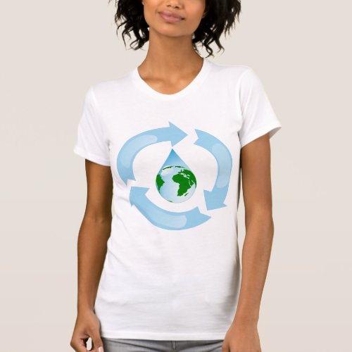 Water Recycling Womens T_Shirt