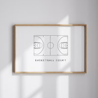 Watercolor basketball court poster
