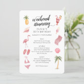 Watercolor Beach Birthday Weekend Itinerary Invitation (Standing Front)