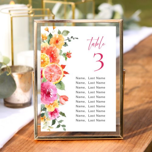 Watercolor Bright Citrus Flower Table Number Cards