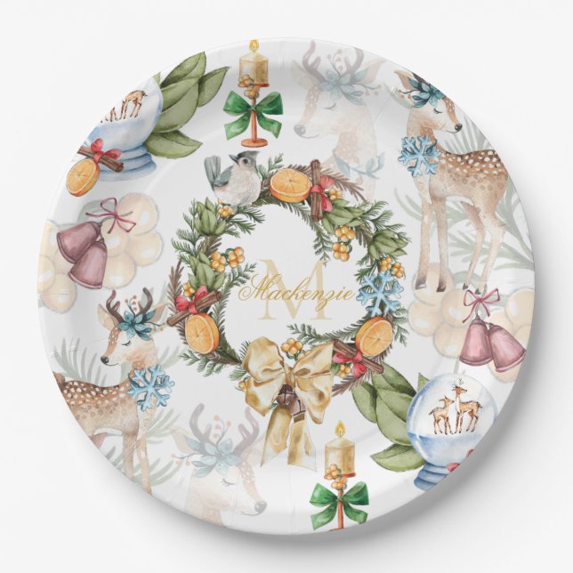 Watercolor Christmas Family Name Paper Plates (Front)