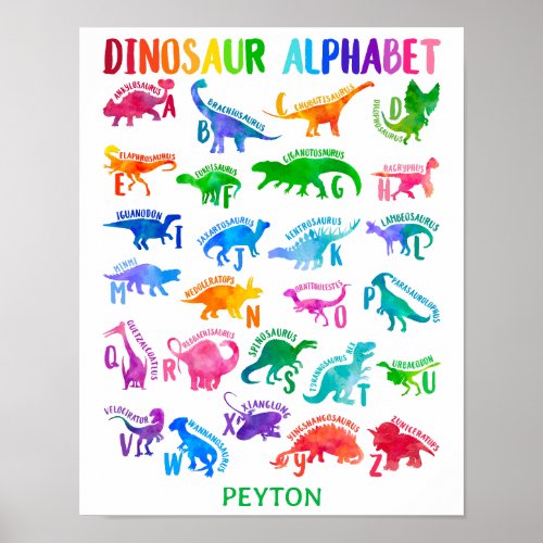 Watercolor Dinosaur Alphabet Colorful Dino Kids Poster