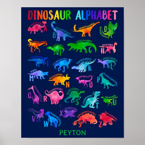 Watercolor Dinosaur Alphabet Colorful Dino Kids Poster