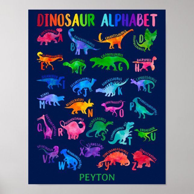 Watercolor Dinosaur Alphabet Colorful Dino Kids Poster (Front)