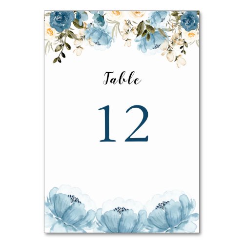 Watercolor Dusty Blue Floral Wedding   Table Number