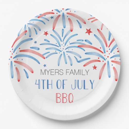 Watercolor Fireworks Fourth of July Party Paper Pl Paper Plates