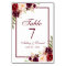 Watercolor Floral Burgundy Wedding