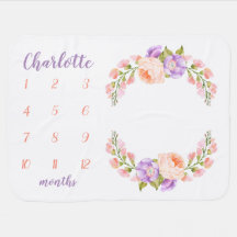 Watercolor Floral Monogram Baby Milestone Photo