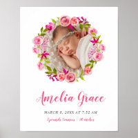 Watercolor Floral Photo Baby Birth Stats Poster