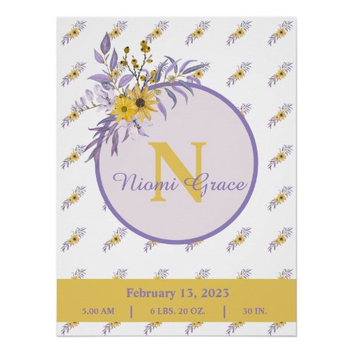 Watercolor Flowers Monogram Baby Glossy Poster