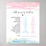 Watercolor Gender Reveal Old Wives Tales Sign at Zazzle