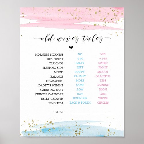 Watercolor Gender Reveal Old Wives Tales Sign