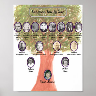 Watercolor Green Leaf Family Tree Poster