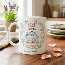 Watercolor Home is where Mom is Custom Name