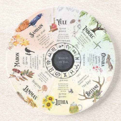 Watercolor Illustrated Pagan Wheel of the Year Coaster