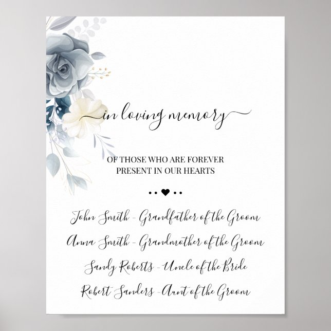 Watercolor  In loving Memory Remembrance Sign (Front)