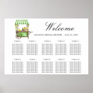 Watercolor Lemon citrus wedding seating chart