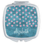 Watercolor Messy Polka Dots - blue and pink