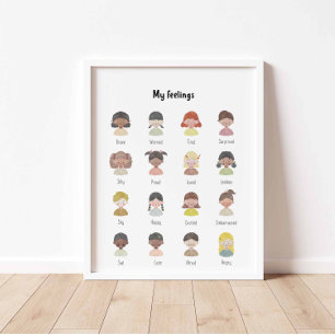 Watercolor My Feeling Chart Poster