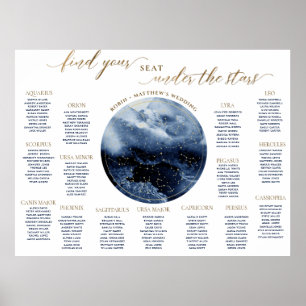 Watercolor Navy Celestial Table Seating Chart Sign