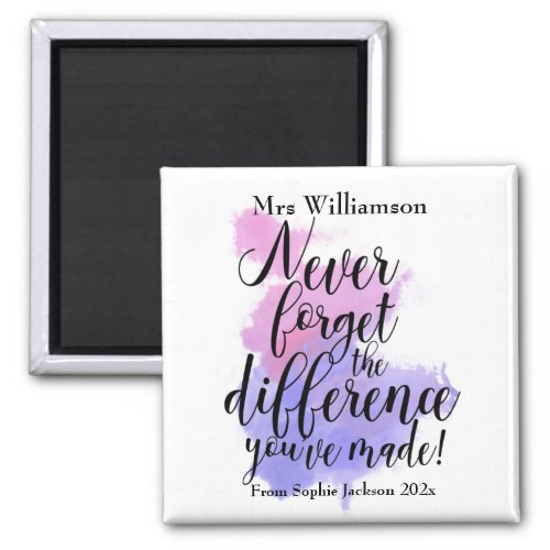 Watercolor Never Forget Teacher Appreciation Day Magnet