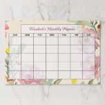 Watercolor pink floral personalized month planner paper pad<br><div class="desc">Watercolor pink floral personalized month planner
Keep track of important dates and events
Personalize your workspace
Stay organized
Add a personal touch to your desk</div>