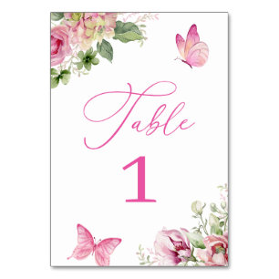 Watercolor Pink Floral Table Number